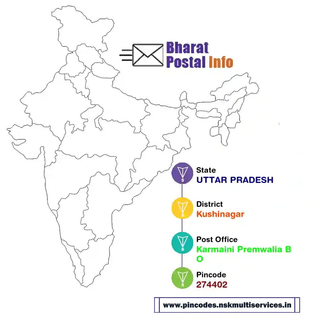 UTTAR PRADESH-Kushinagar-Karmaini Premwalia BO-274402